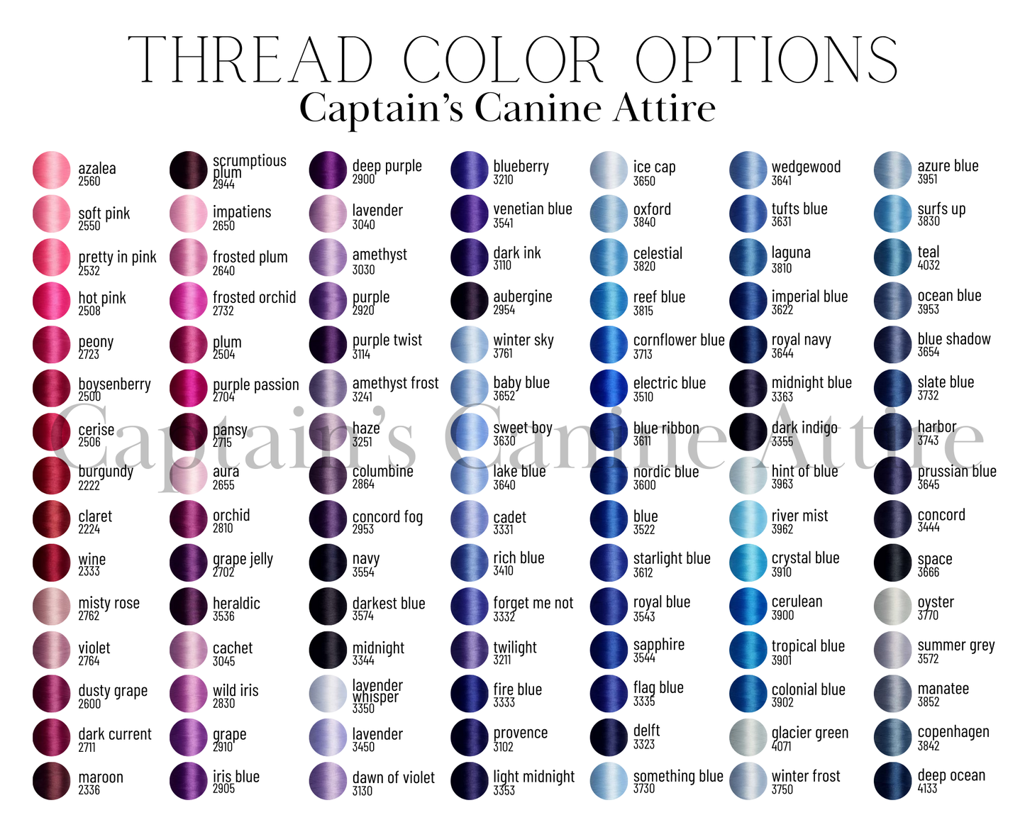 Professional Brain Customizations