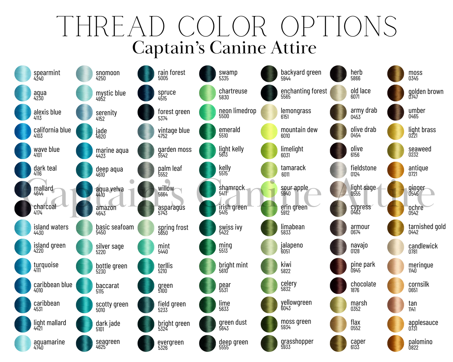 Professional Brain Customizations