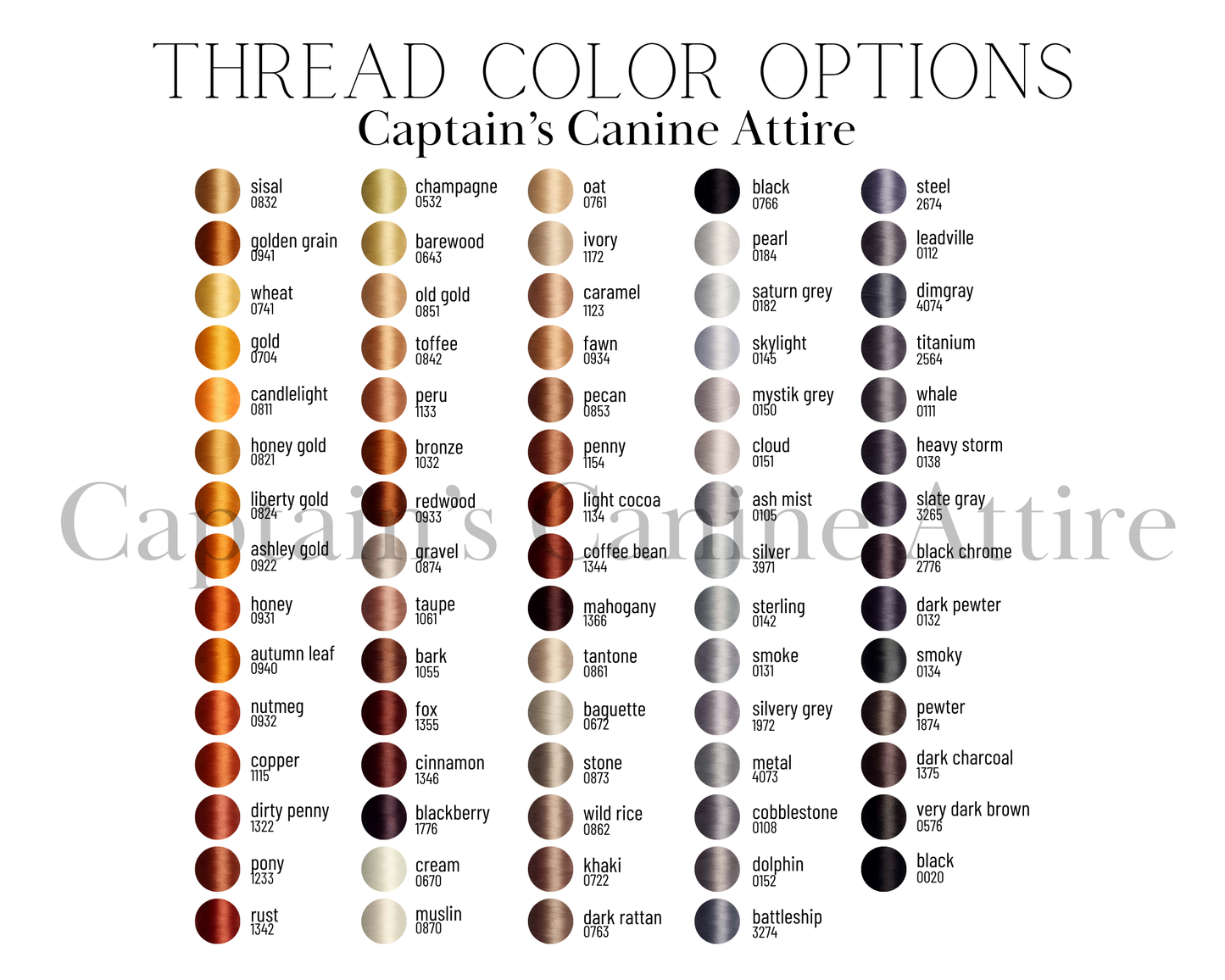 Professional Brain Customizations